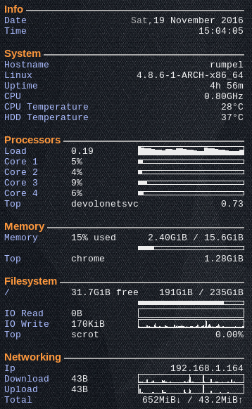 conky panel